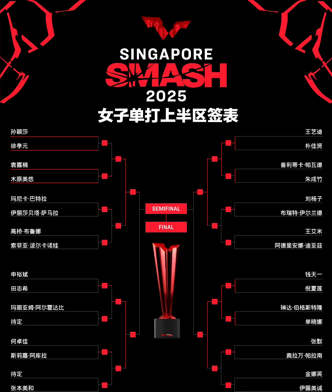 m6米乐官网登录-波尔卡队备战下一轮比赛，永不退缩